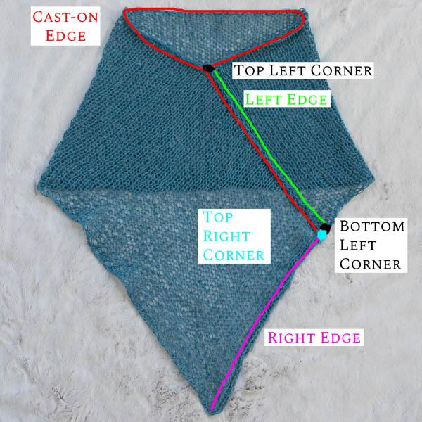 Top down photo of the poncho with lines and text specifying where to seam the poncho.