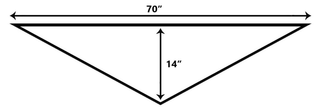 graph of the triangle with dimensions